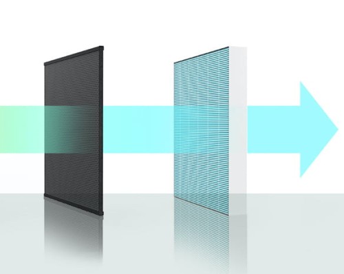 Wells zestaw filtrów do oczyszczacza AL106 (Hepa+węglowy)